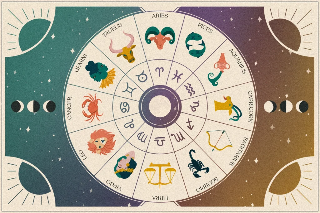 Twin Flame Zodiac Sign Compatibility